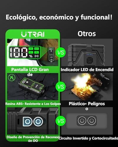 Reseña del Arrancador de Coches UTRAI 5000A: Análisis Completo