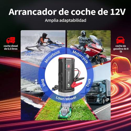 Arrancador de Coches 2000A:⁣ Opiniones ⁤y Análisis Completo