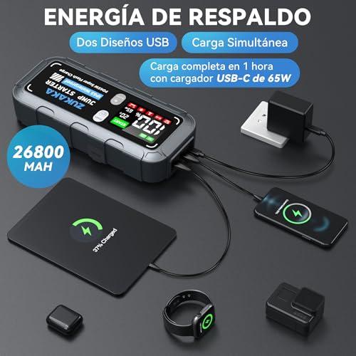 Reseña del Arrancador de Coches ZUKAKA‌ 6000A: Potente y Versátil ⁢con Tecnología Avanzada