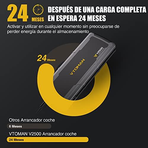 Descubre ​la ​Potencia del VTOMAN‍ Arrancador de Coches 2500A - Blog de ⁣Reseñas