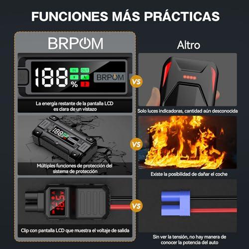 Reseña del ‌Arrancador de Baterías ‍BRPOM BM502: Potente y Versátil