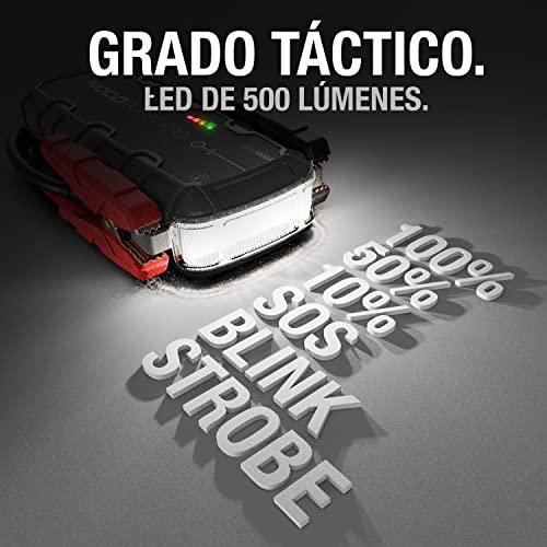 NOCO Boost Pro GB150: El Arrancador de Batería de Coche Ultrasafe y Potente