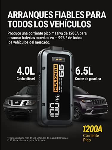 Revisión del Arrancador de Coches HULKMAN Alpha65: ¡Resucita tu Batería con Estilo!