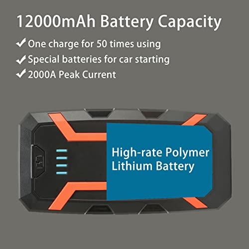 Reseña del Arrancador de‌ Batería: 1500A⁣ 12000 MAh,‍ Fuente de ⁤Alimentación Portátil