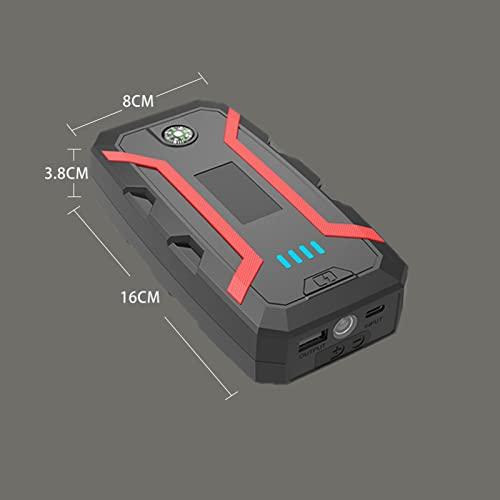 Reseña del Arrancador de‌ Batería: 1500A 12000 MAh, Fuente de Alimentación ‌Portátil