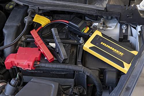 Reseña ⁢del Arrancador Batería Hummer 12V ⁣10000Ah: ¡La solución ⁣perfecta para tu vehículo!